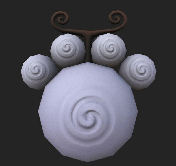 Paw fruit